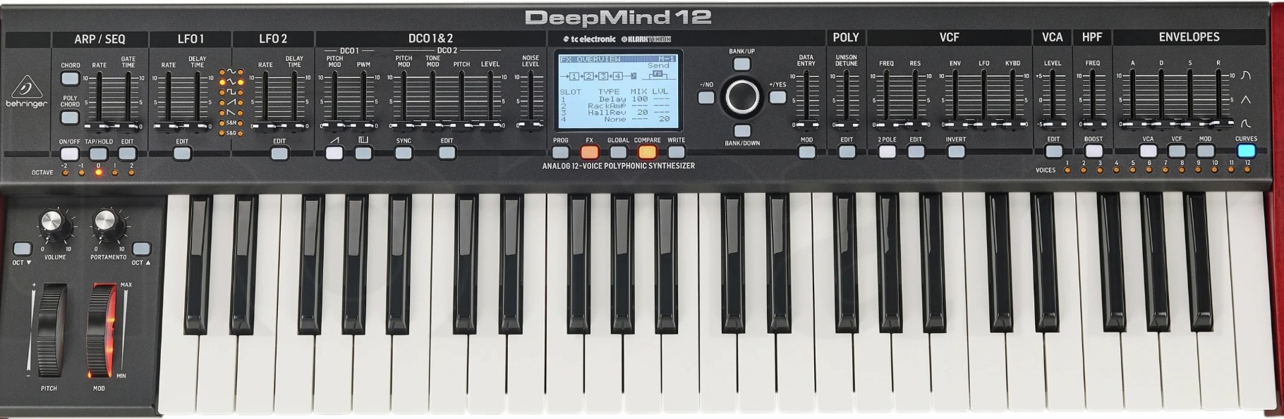Behringer DeepMind 12 panel